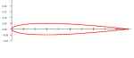 NACA0010.png