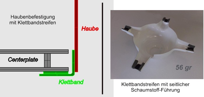 Befestigung Beispiel