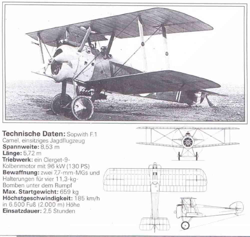 Sopwith Camel