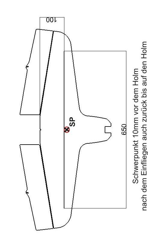 Schwerpunkt Sambah EPP 800