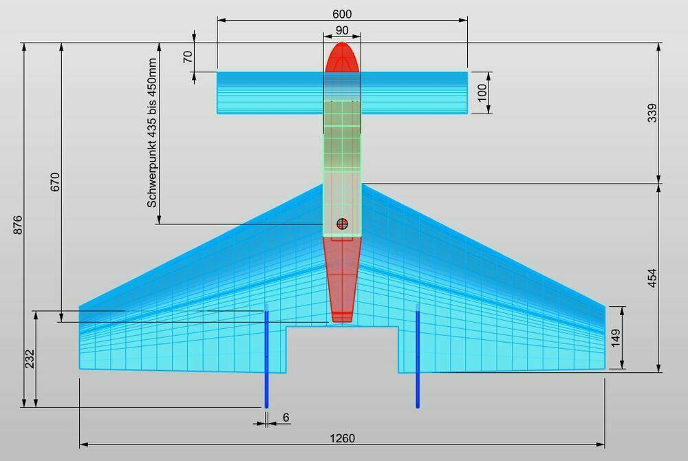 Maße und Schwerpunkt